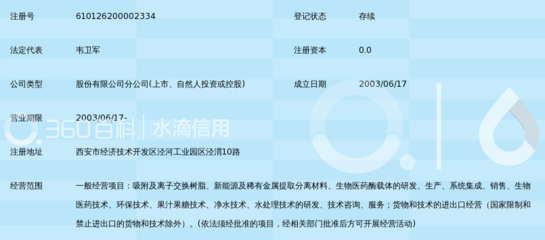 西安蓝晓科技新材料股份有限公司特种树脂工厂_360百科