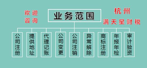 杭州代办营业执照 注册公司需要的材料和流程